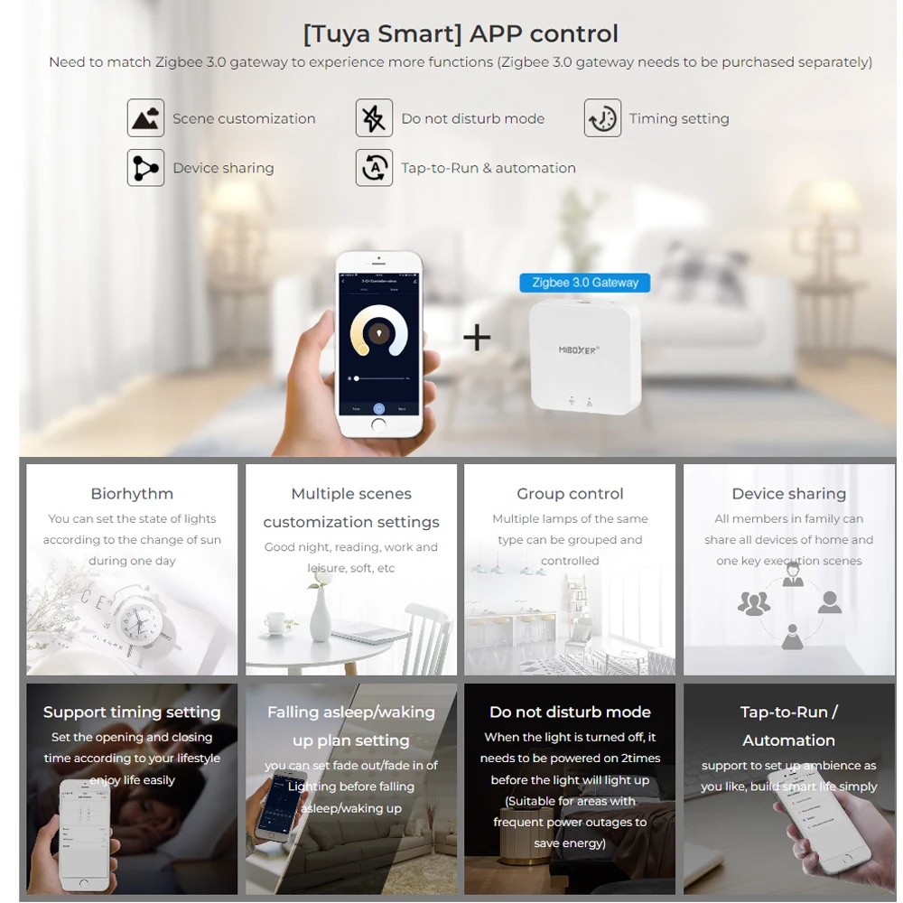 Miboxer Zigbee 3.0 + 2.4 Smart - Kitchen Appliances In White review and price